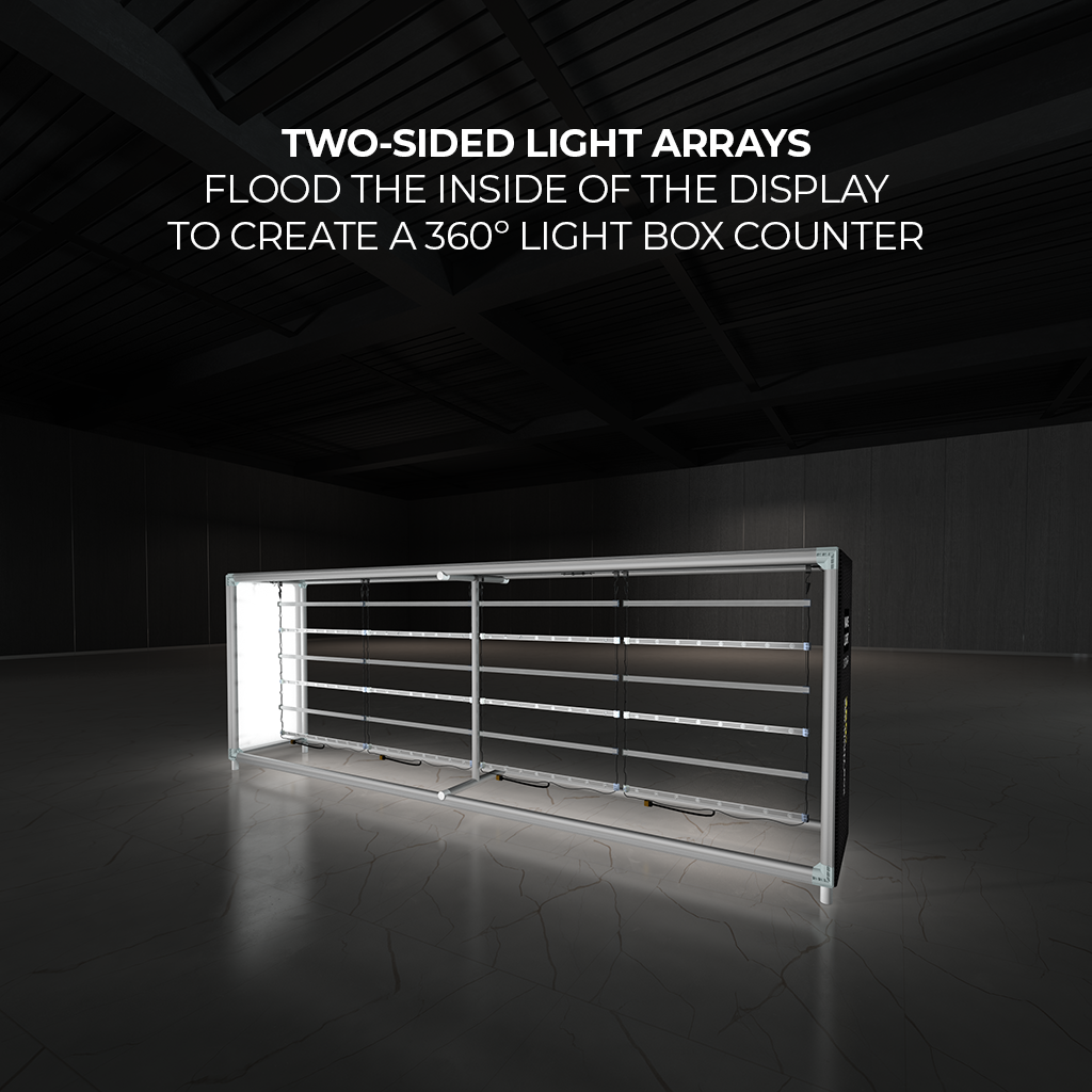 WaveLight Casonara SEG Light Counter Two Sided Light Arrays Box Frame 