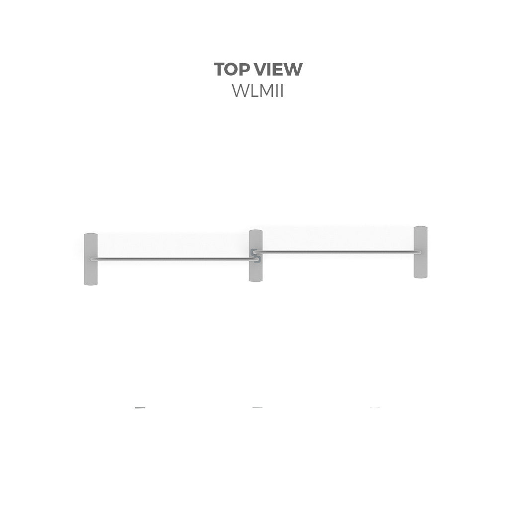 WaveLine Media® Display Kit WLMII top view